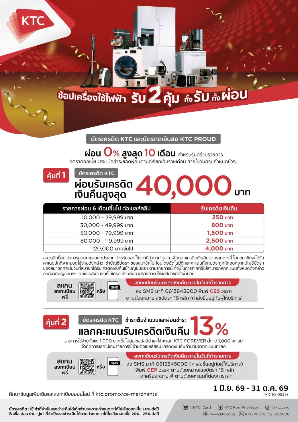 บัตรเครดิต KTC ช้อปเครื่องใช้ไฟฟ้า รับ 2 คุ้ม ผ่อน 0% นานสูงสุด 10 เดือน ผ่อนรับเครดิตเงินคืนสูงสุด 40,000 บาท และแลกคะแนน KTC FOREVER รับเครดิตเงินคืน 13% ลงทะเบียน SMS CES และ CEP ส่งไปที่ 0613845000 ระยะเวลา 1 มิ.ย. – 31 ต.ค. 2569