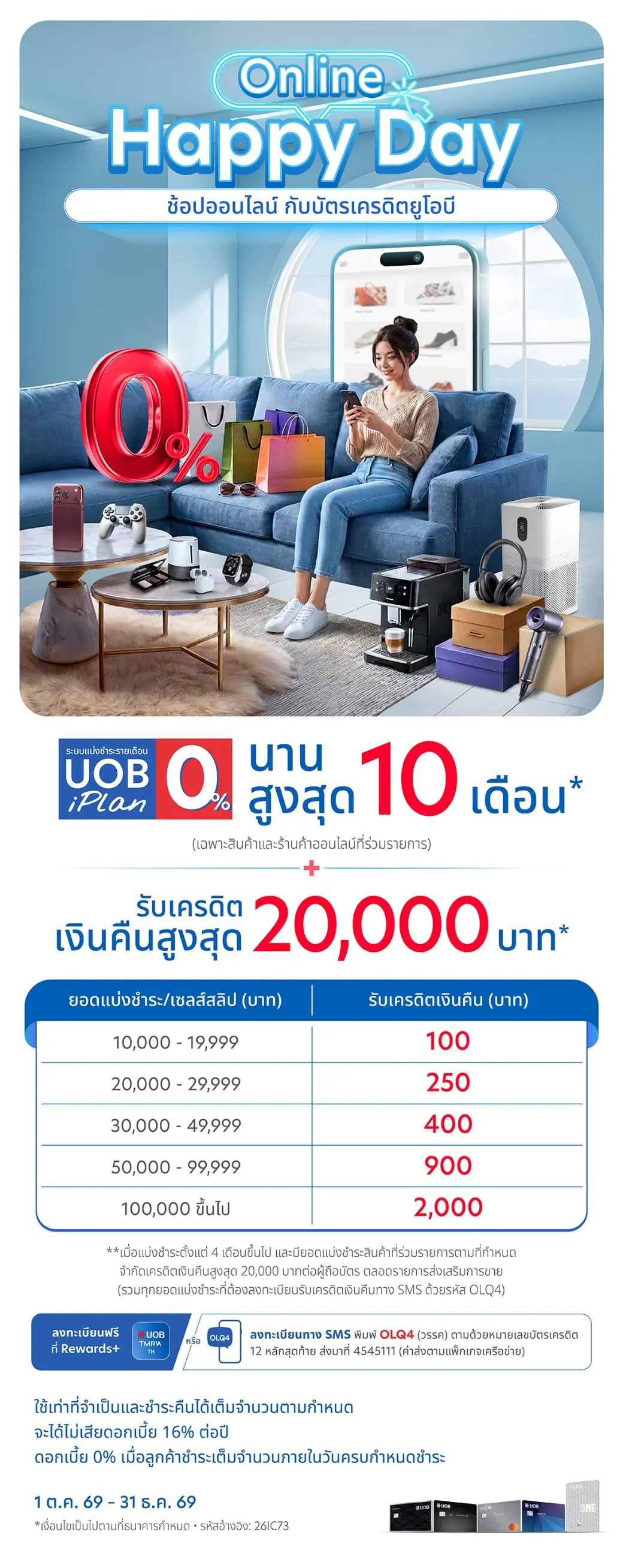 โปรโมชันบัตรเครดิตยูโอบี Online Happy Day ผ่อน 0% นานสูงสุด 10 เดือน รับเครดิตเงินคืนสูงสุด 20,000 บาท ลงทะเบียน SMS OLQ4 ส่งไปที่ 4545111 ระยะเวลา 1 ต.ค. – 31 ธ.ค. 2569