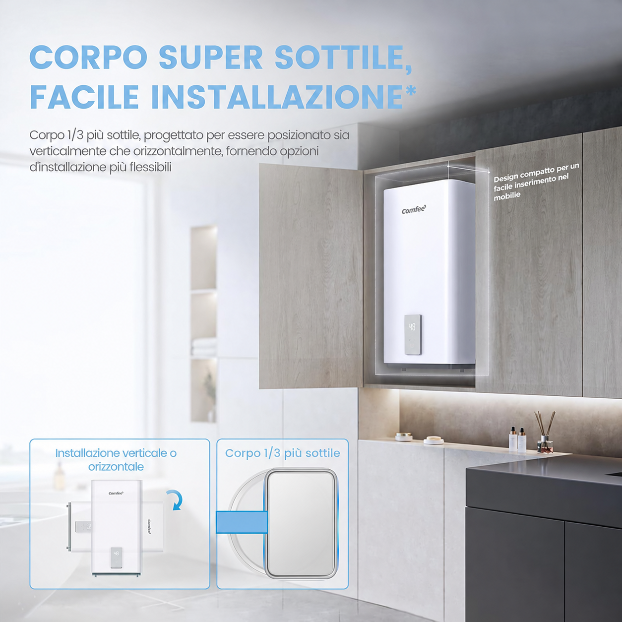 Installazione flessibile, verticale e orizzontale