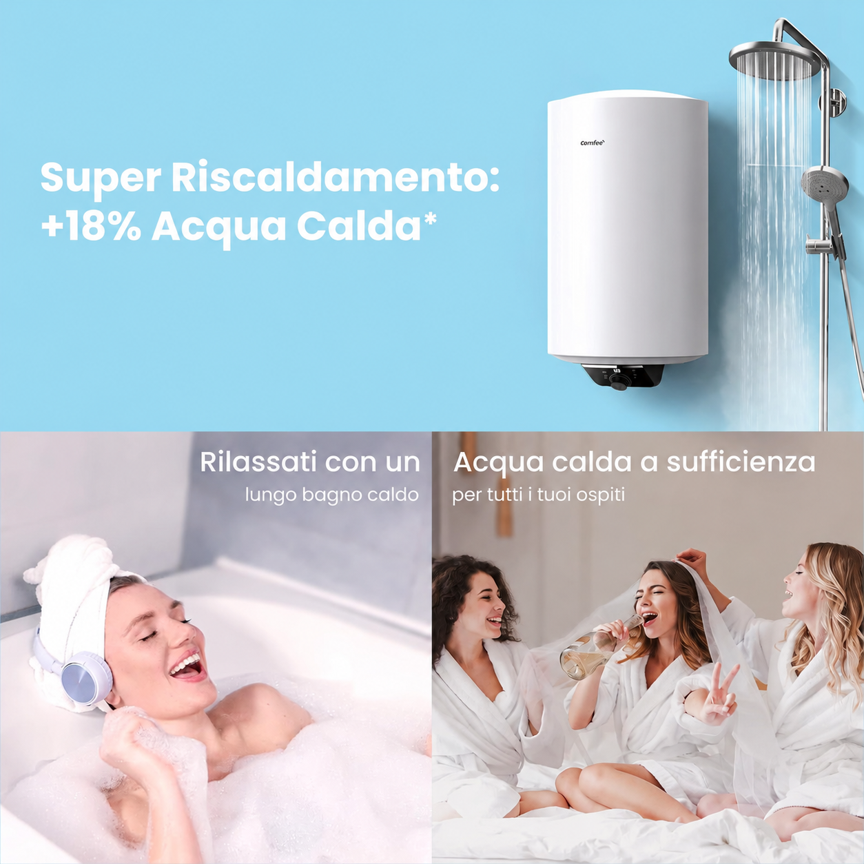 Super riscaldamento