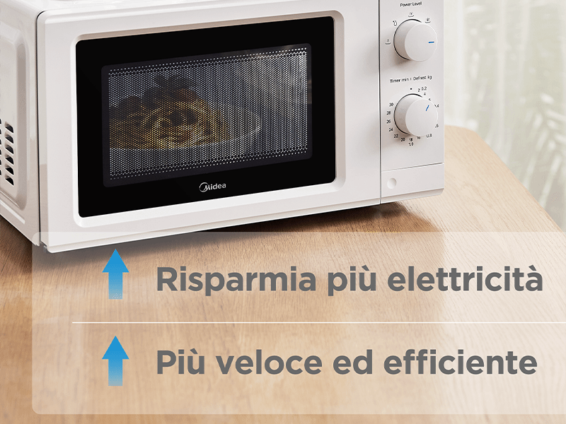 Funzionamento ecosostenibile