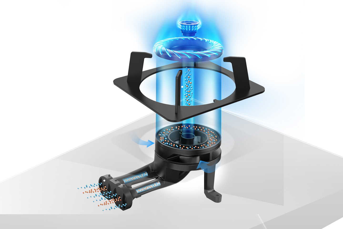 Fully Mix Gas & O2, Burn To TheLimit Of Energy Using