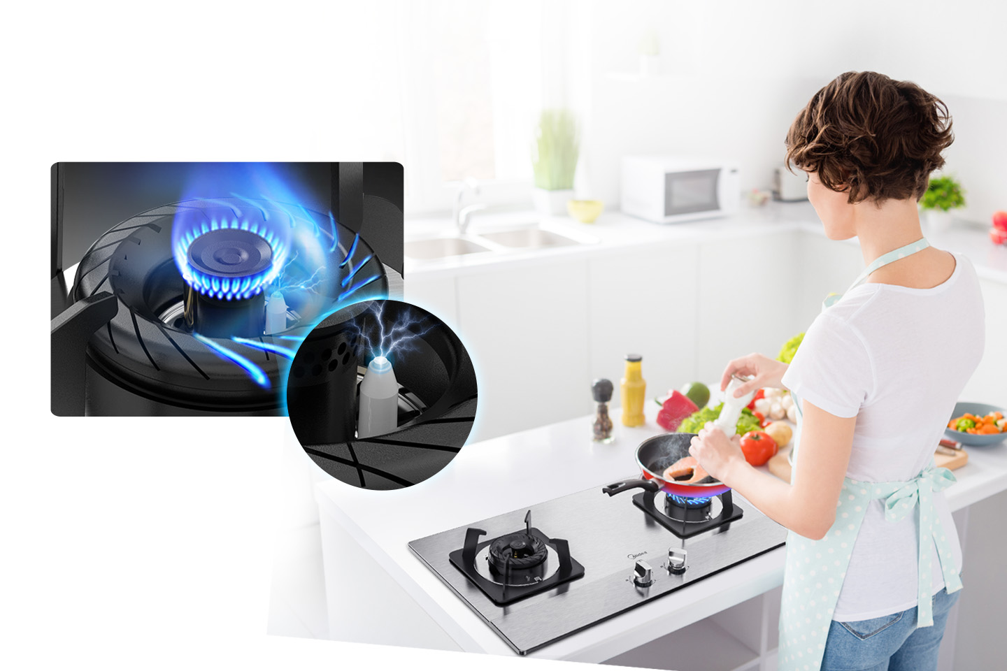 Instantly Ignite The Hob Via Knob, AsWell As Your Cooking Inspiration