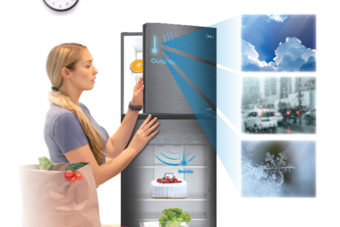SMART SENSOR