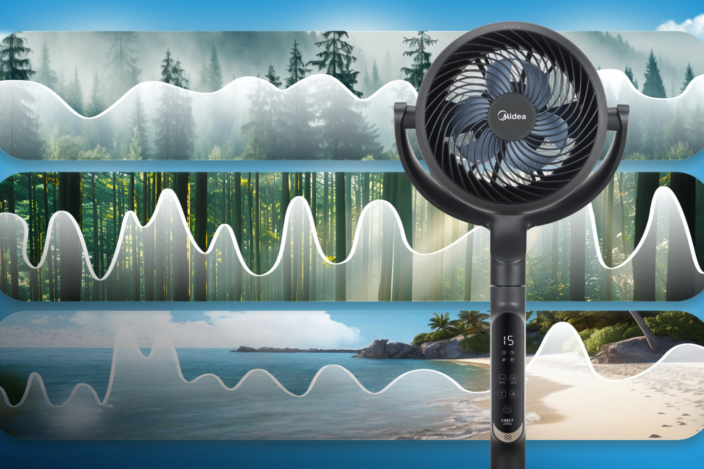 Real Wind Modes