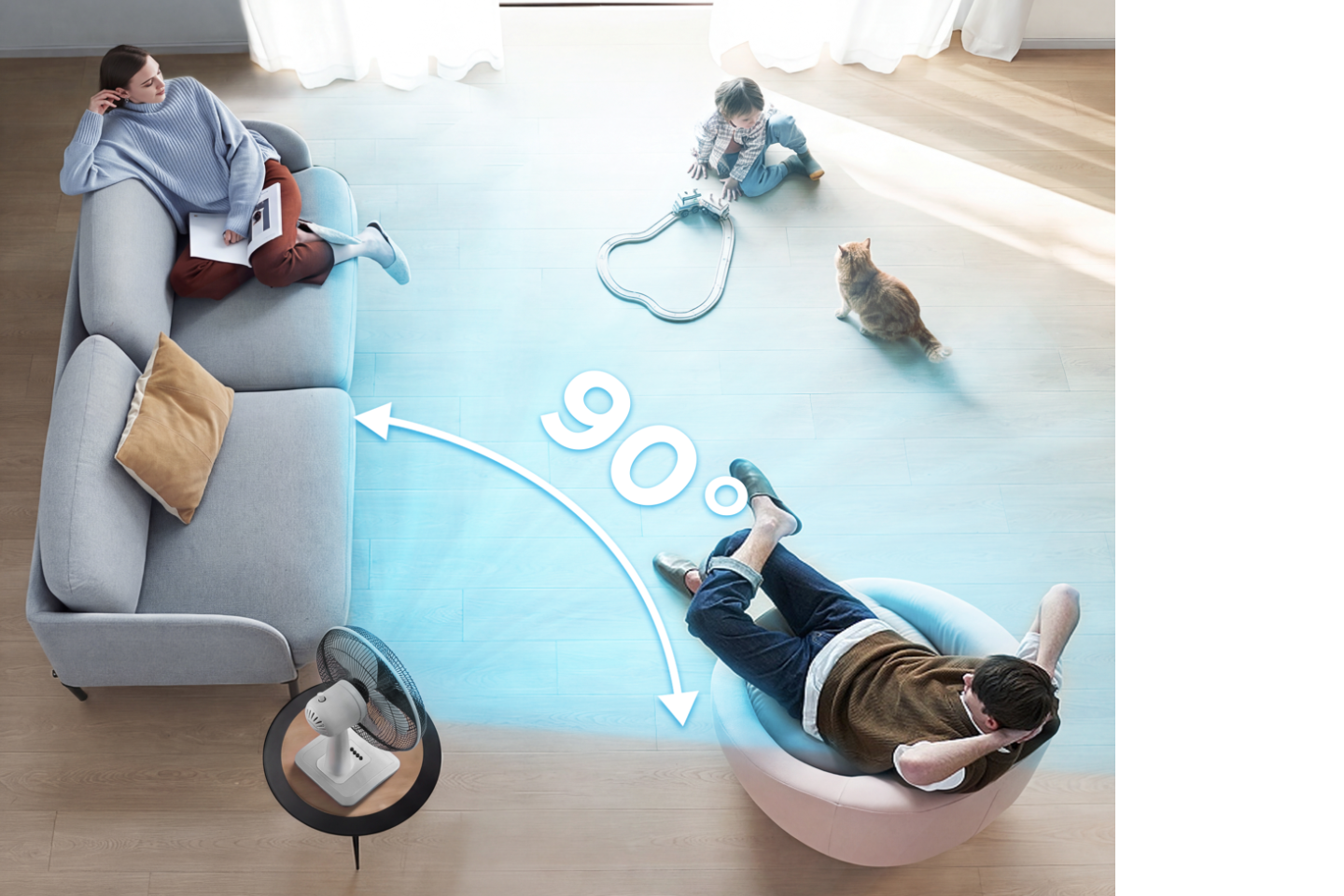 90° Wide Oscillation