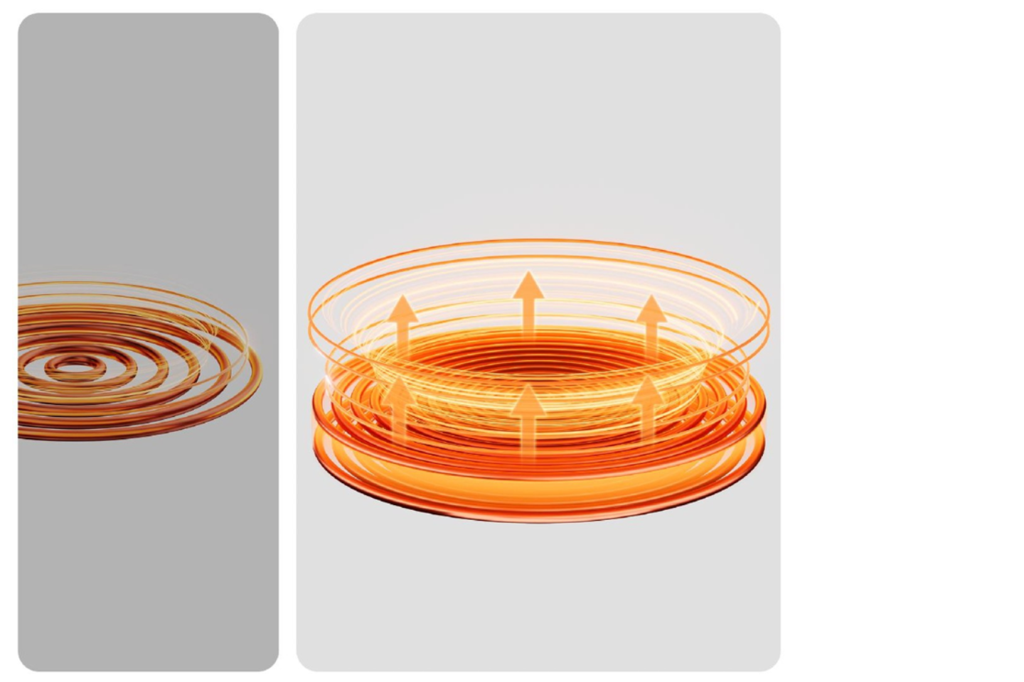 Double Layer Coil