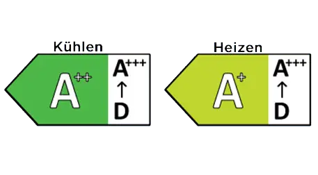 Console-Energy-Arrows-new