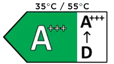 Energy-Arrows