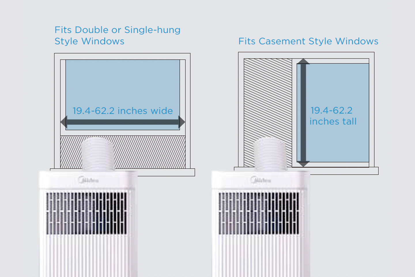 Quick & Easy Installation