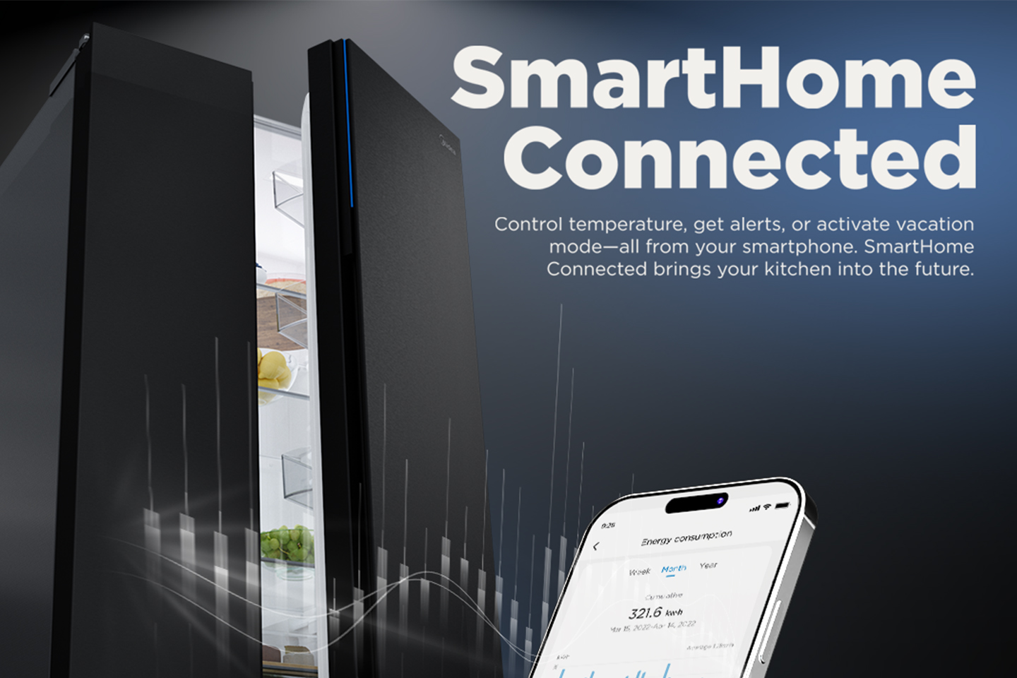 Smart Home Connectivity 