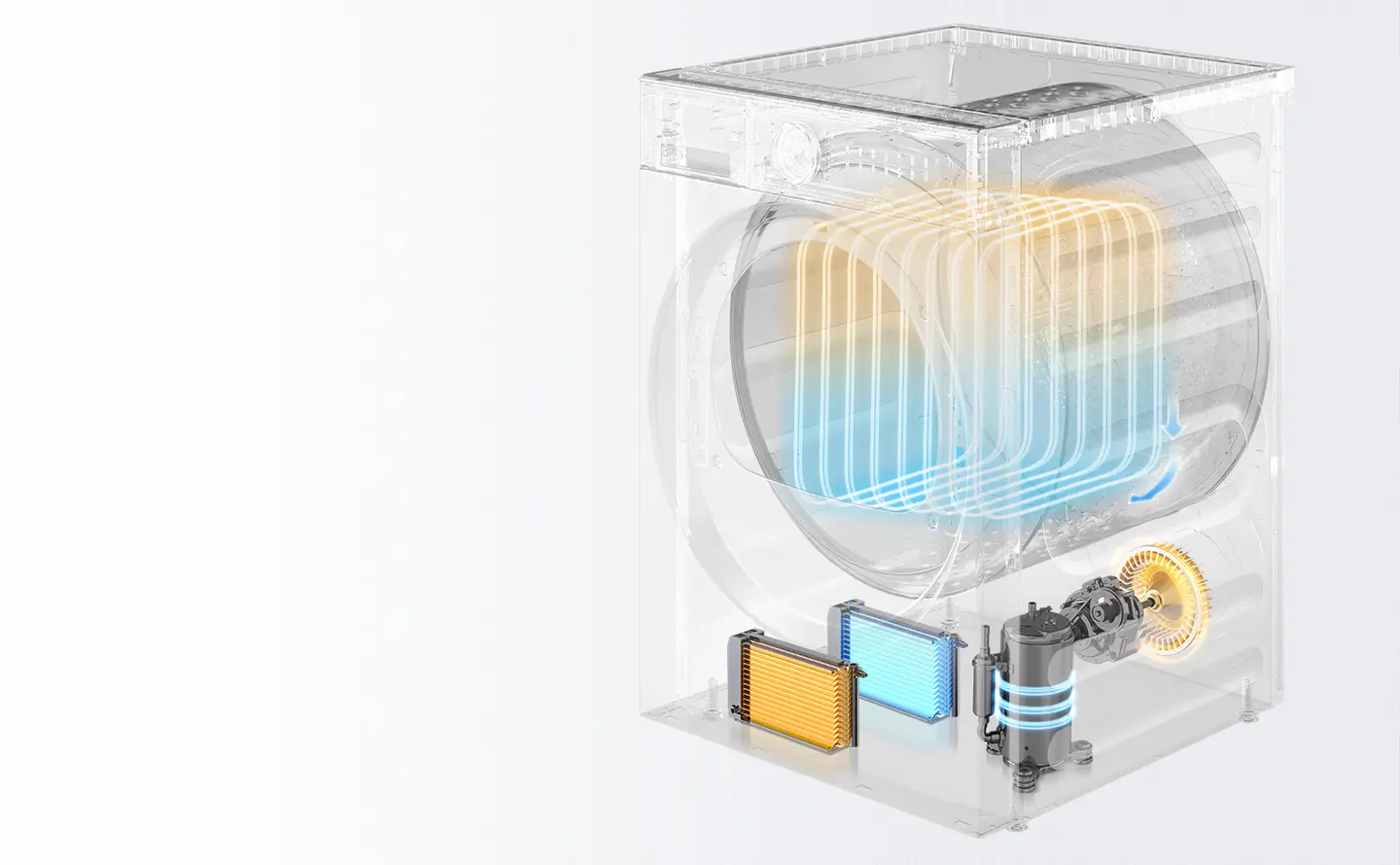 Dual Inverter