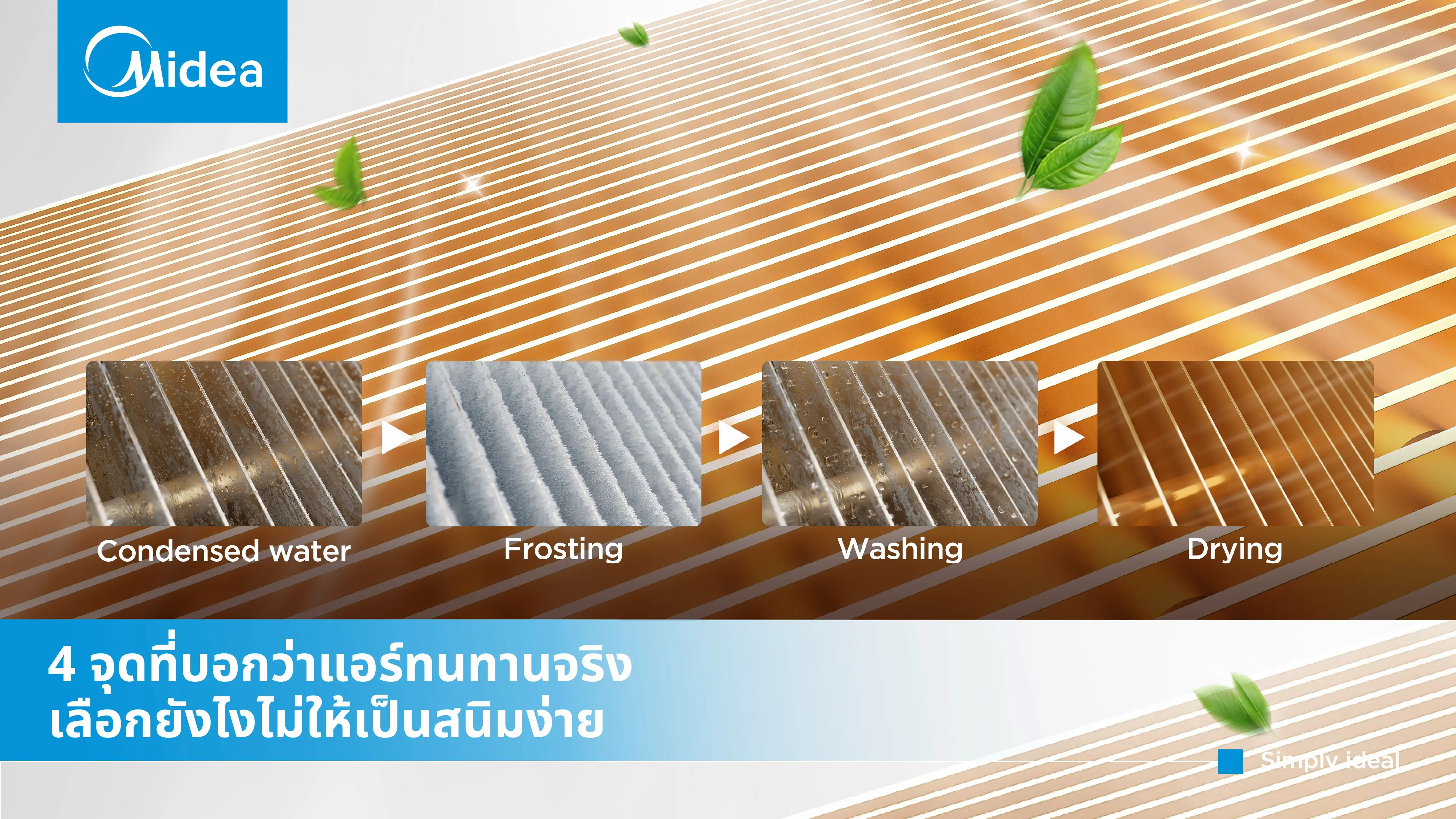 4 จุดที่บอกว่าแอร์ทนทานจริง เลือกยังไงไม่ให้เป็นสนิมง่าย