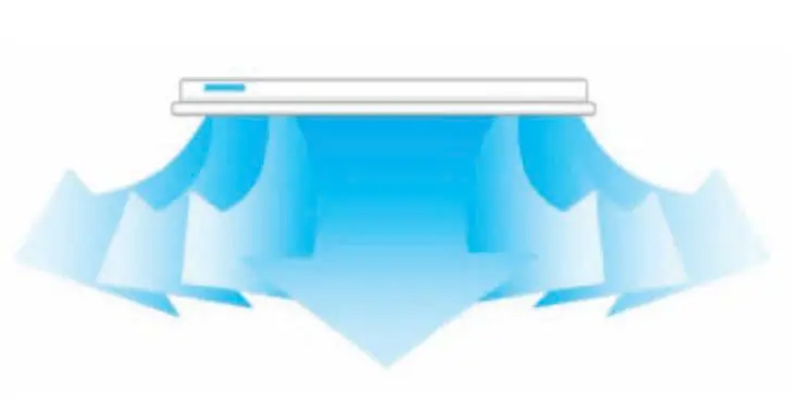 LUỒNG KHÍ TƯƠI VÀ LUỒNG GIÓ 3D
