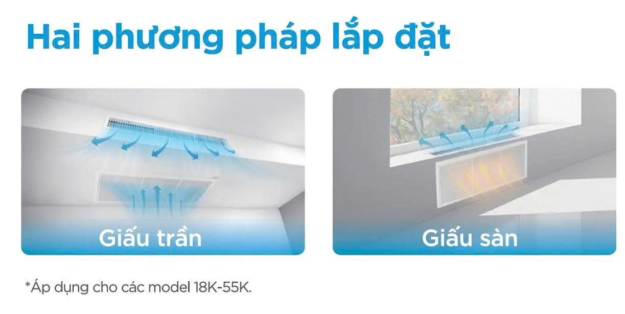 HAI PHƯƠNG PHÁP LẮP ĐẶT 