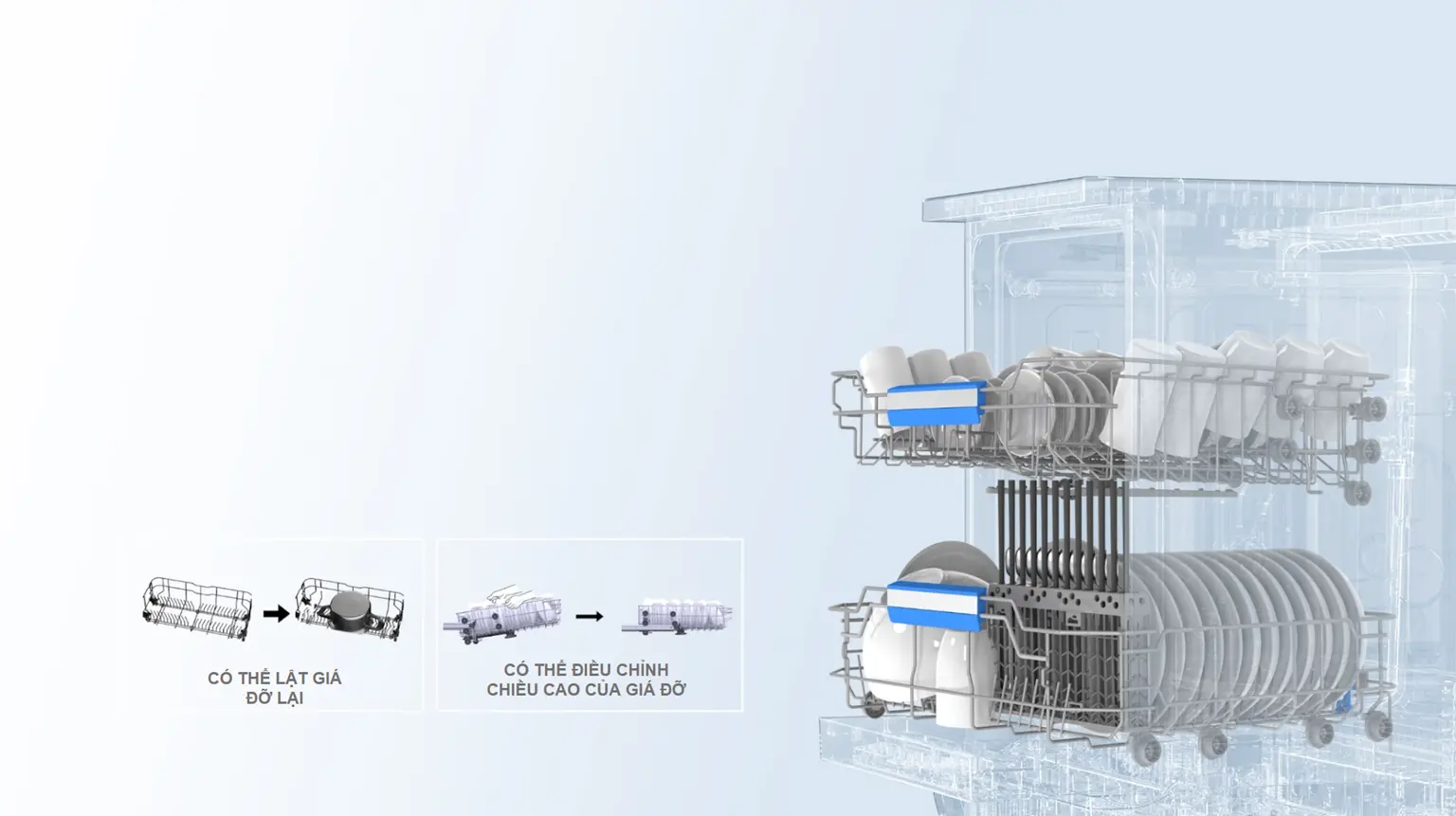 Hệ thống giá đỡ linh hoạt, dễ dàng sử dụng