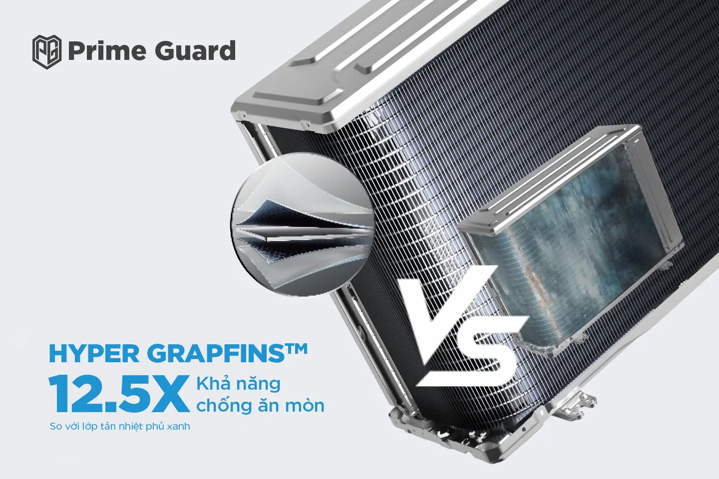 PRIME GUARD & HYPER GRAPFINS