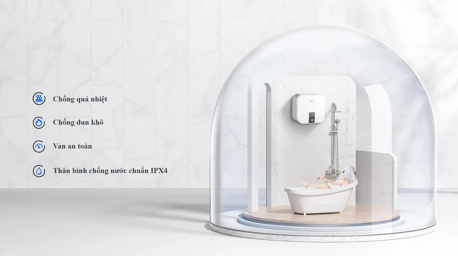 Hệ thống an toàn đa điểm ShowerSafe 