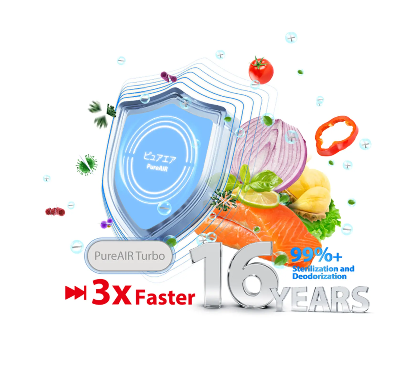 فلتر Pure Air Turbo