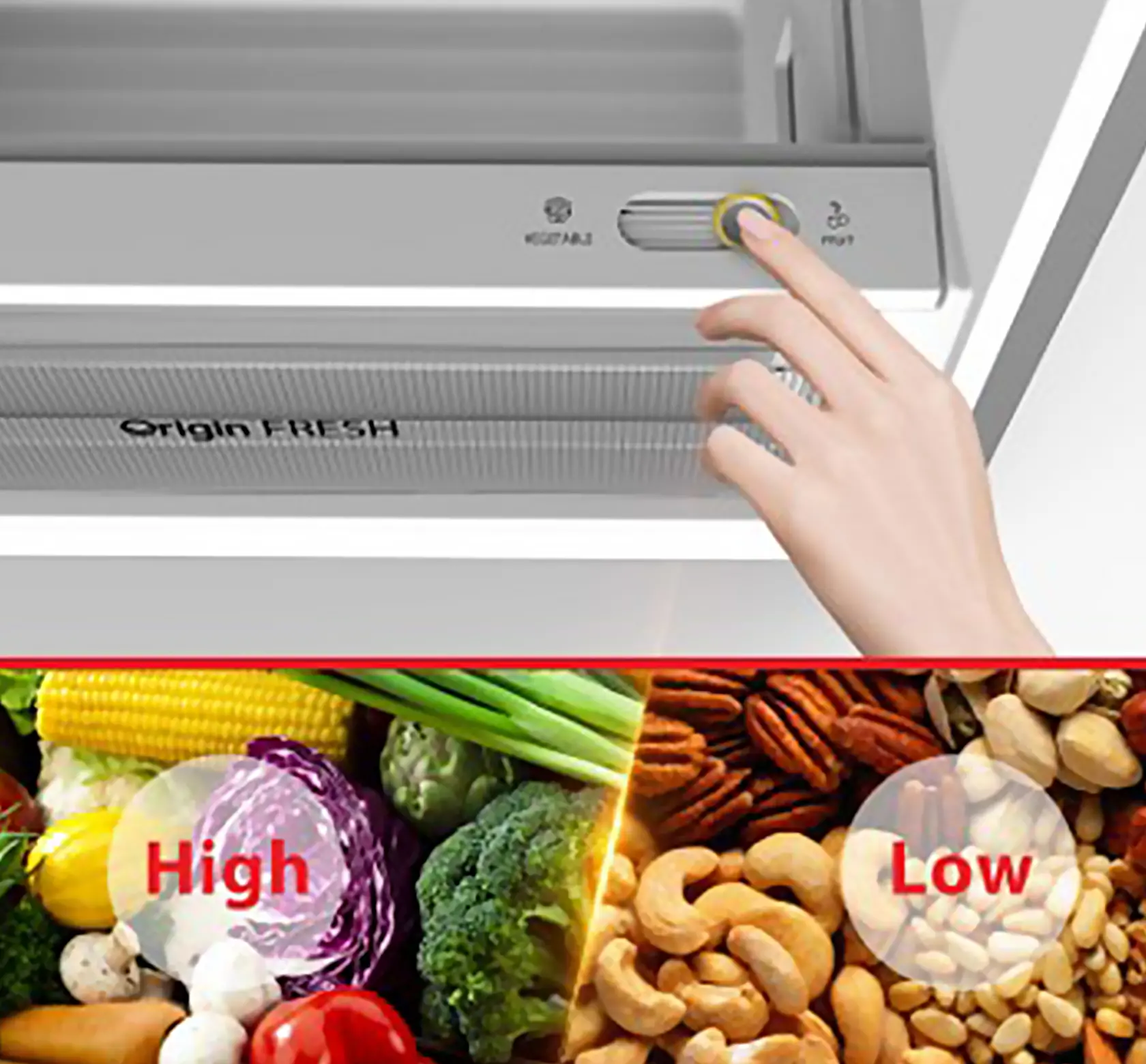 Humidity Control