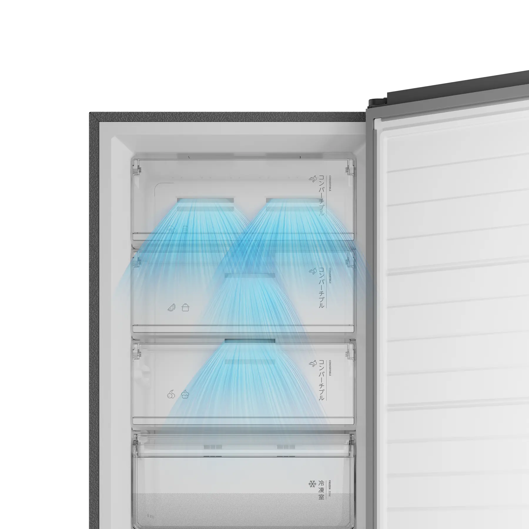 Multi-Air Flow