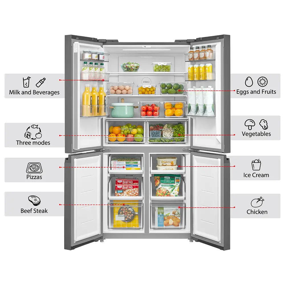 Partitioned Storage 