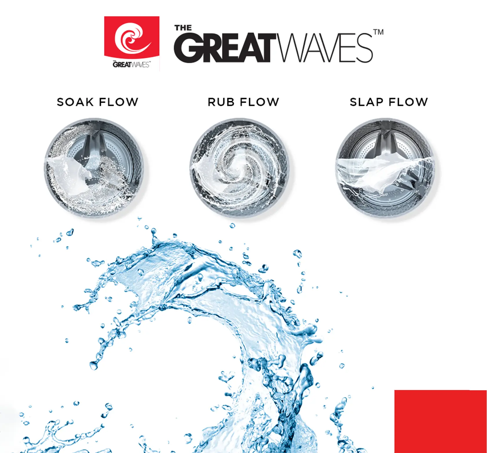 ™The Greatwaves