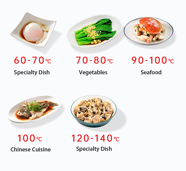 Multiple steaming temperatures lock in freshness for healthy, delicious meals!