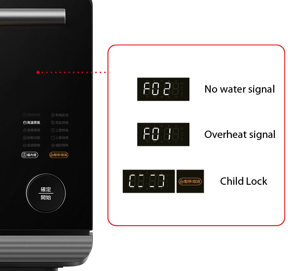 Smart Alert Safety Comes First