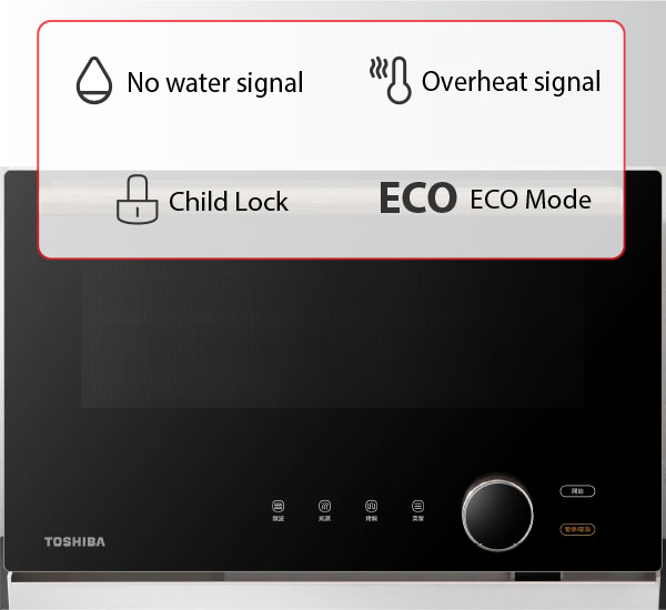 Smart Alert 