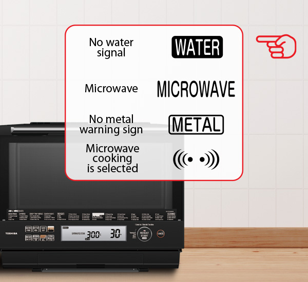 Smart Alert Function, Peaceful Mind in the Kitchen