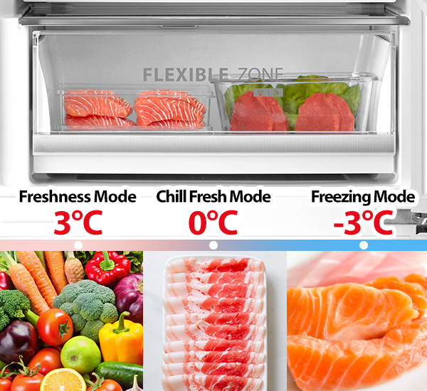 Expert in Food Preservation - Flex-Zone Multi-Functional Drawer with Three Versatile Settings 