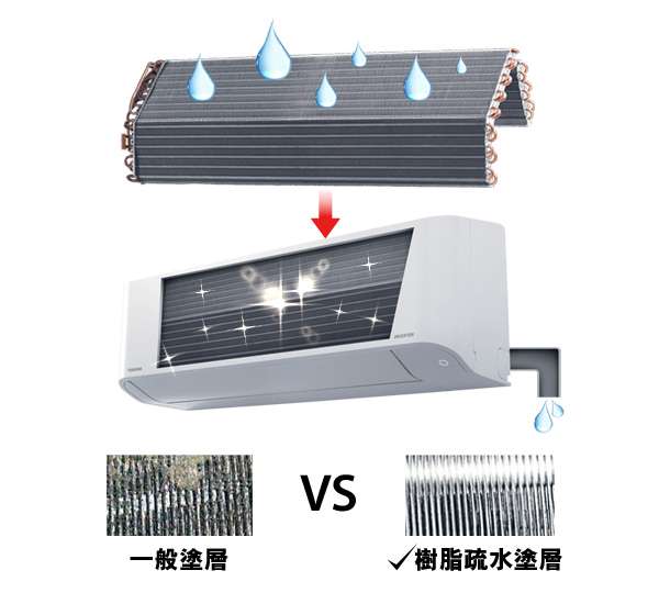 Feature2_RAS-10J2KCV(HK)