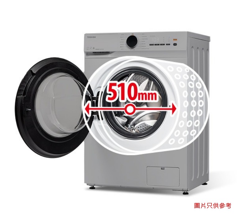 510mm直徑特大滾筒