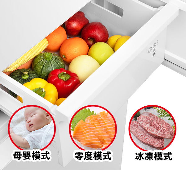 多功能變溫區 