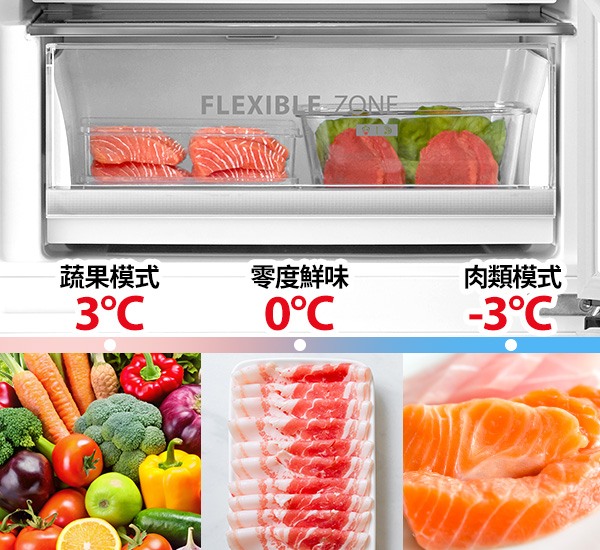 保鮮食材的專家