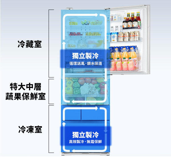 toshiba-fridge-banner-4A-600x500-2A-tc