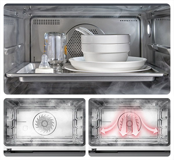 4 Cleaning And Disinfection Modes