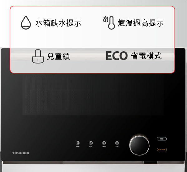 智醒提示 
