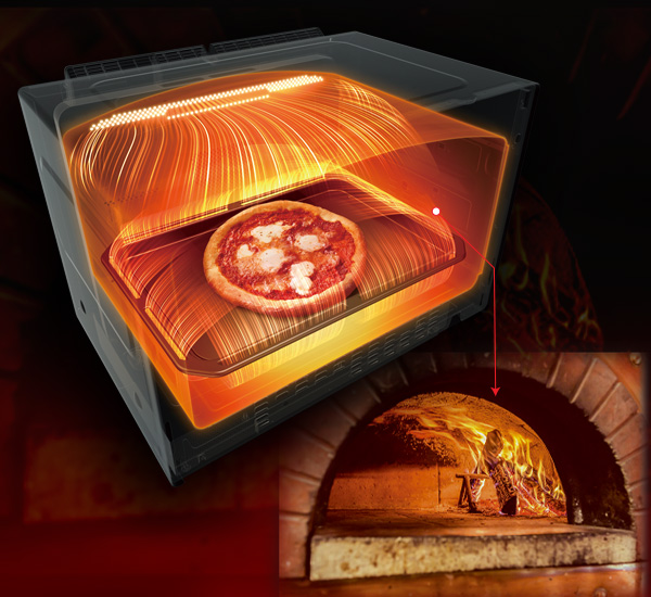 Internal Dome-shaped Design, Intensive Heating 