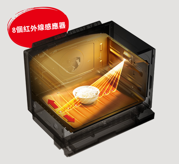 8個紅外線感應器