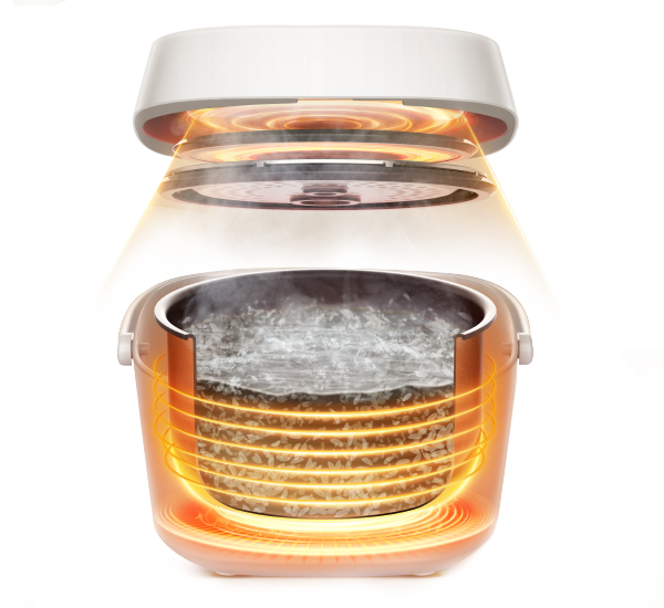 3D Heating Effect