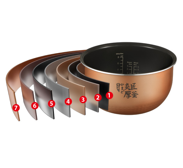 3mm Thick & 7 Layers Bincho Charcoal Thick Pot with Copper Coating