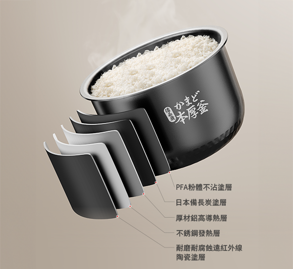 Non-Stick Bincho Charcoal Thick Pot