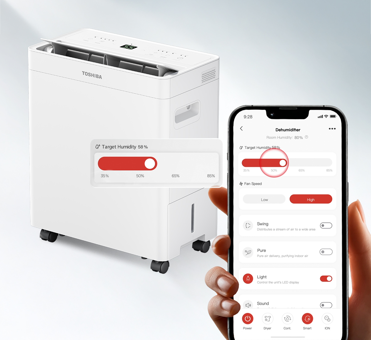 IoT Smart Control