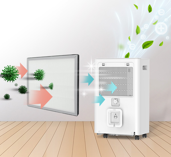 Independent Air Purifying