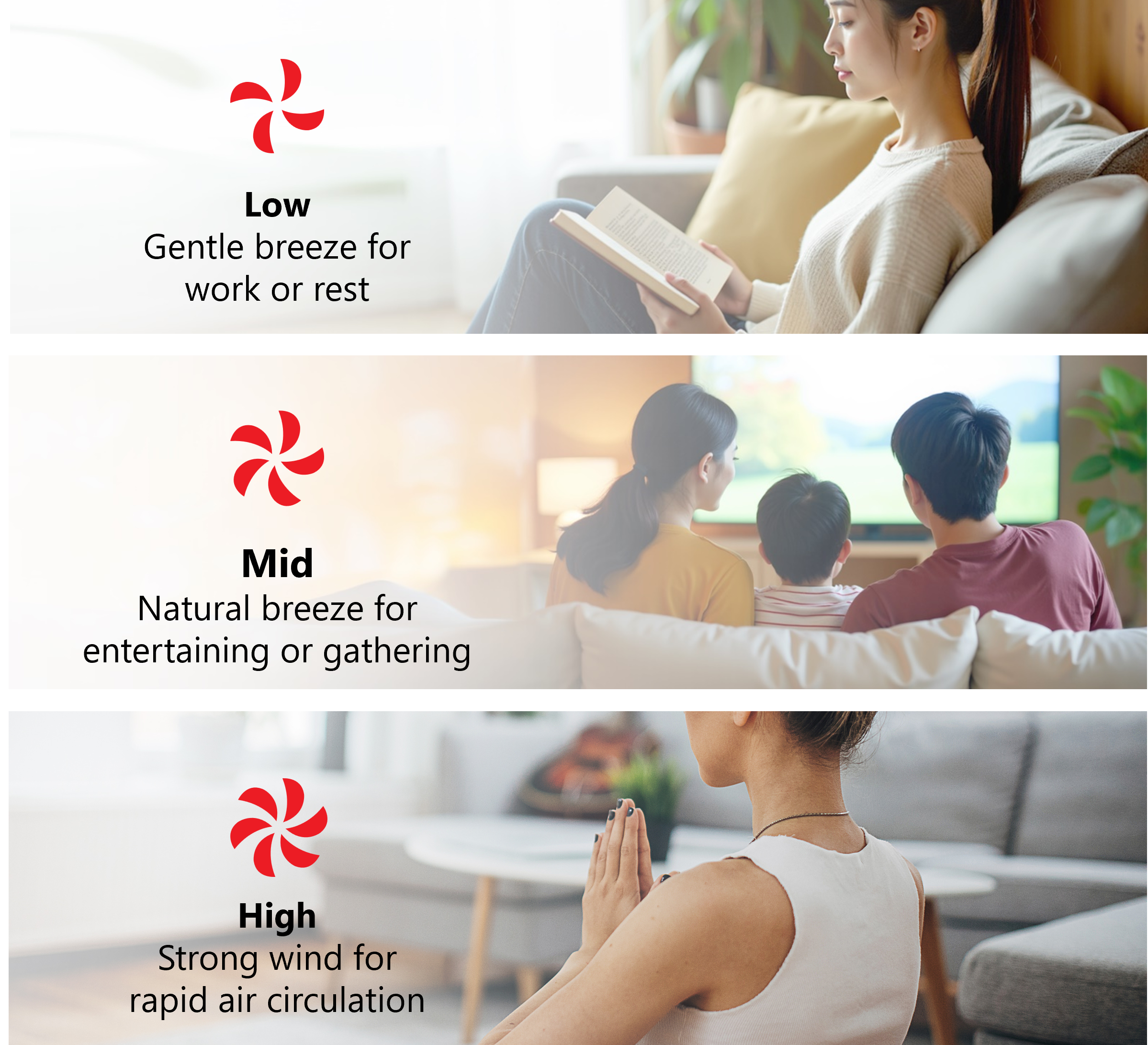 4 Modes