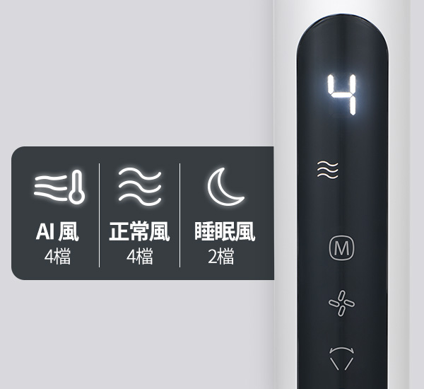 3種模式，主打AI風