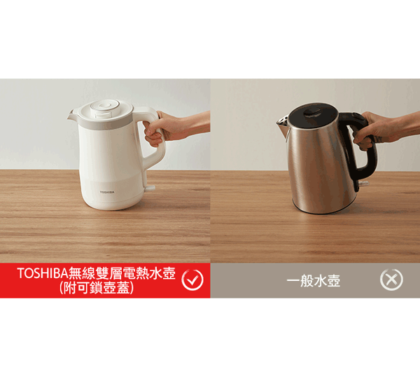 出水鎖定按鈕
