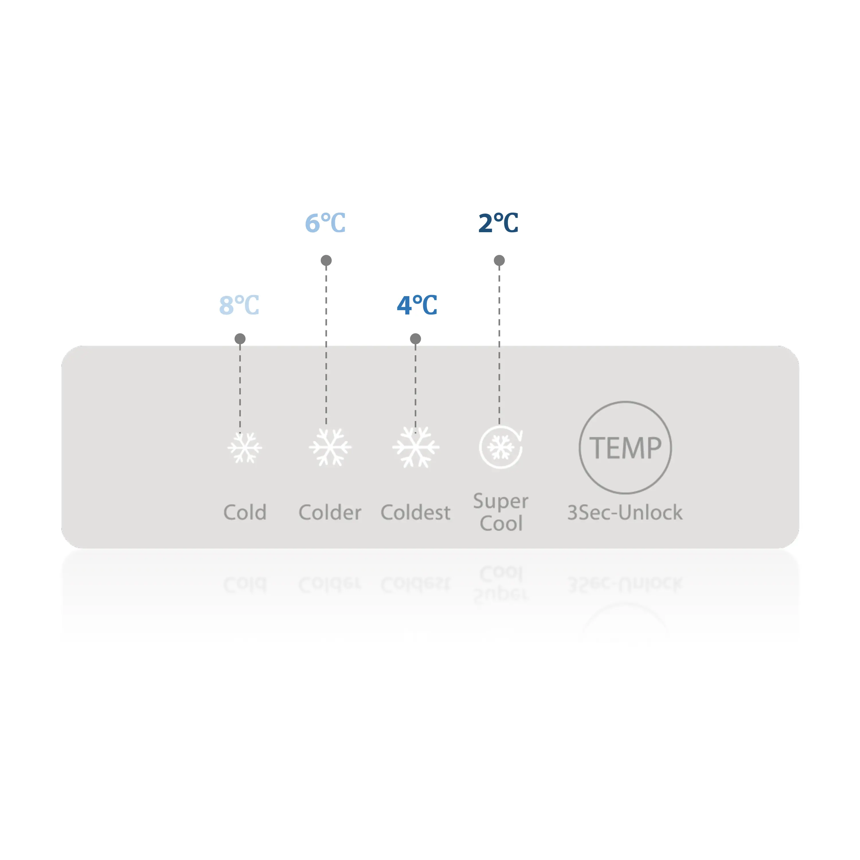 Toshiba-TMF-Series-Electronic-Control